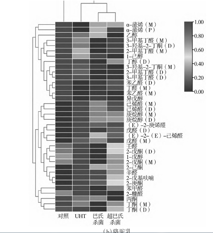 1699230500681846.png 羊乳52.png